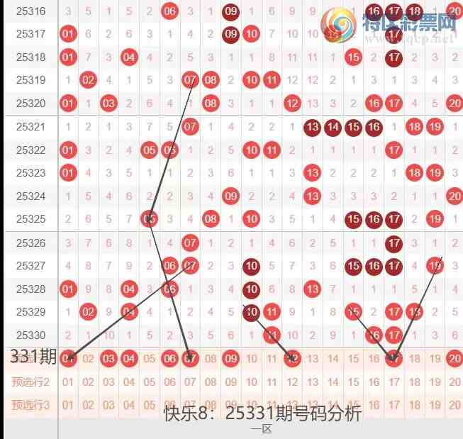 [8] 25331ڣְ25331ںƷ321 / :ĵ硣 / ID:1177754