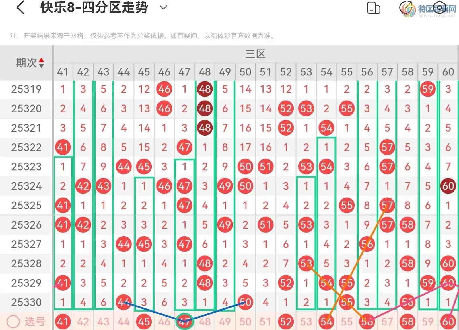 [����8] 25331�ڣ����ְ˵�25331�ڻ������Ʒ��� ������ѡ���ж����ĵ��ж���903 / ����:��˿˿�� / ����ID:1177755