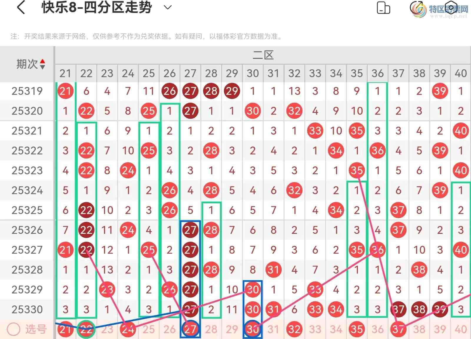 [����8] 25331�ڣ����ְ˵�25331�ڻ������Ʒ��� ������ѡ���ж����ĵ��ж���356 / ����:��˿˿�� / ����ID:1177755