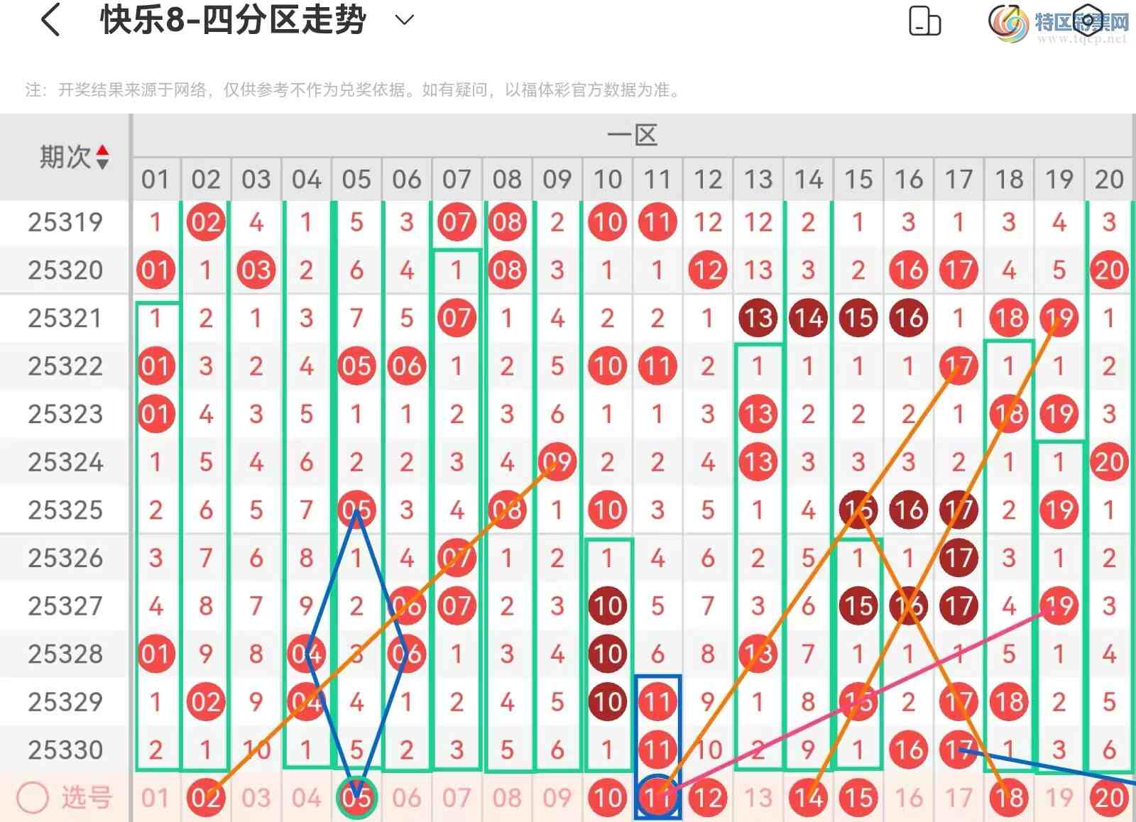 [����8] 25331�ڣ����ְ˵�25331�ڻ������Ʒ��� ������ѡ���ж����ĵ��ж���274 / ����:��˿˿�� / ����ID:1177755