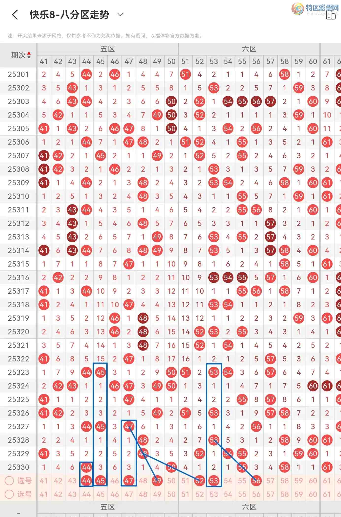 [����8] 25331�ڣ�����8��25331�ں������102 / ����:������⡣ / ����ID:1177757