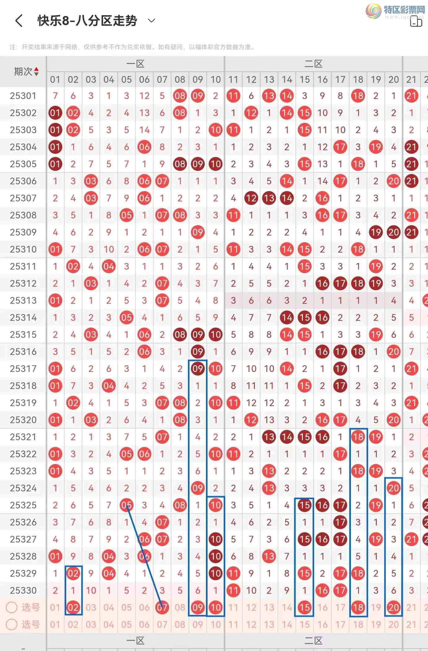 [����8] 25331�ڣ�����8��25331�ں������990 / ����:������⡣ / ����ID:1177757