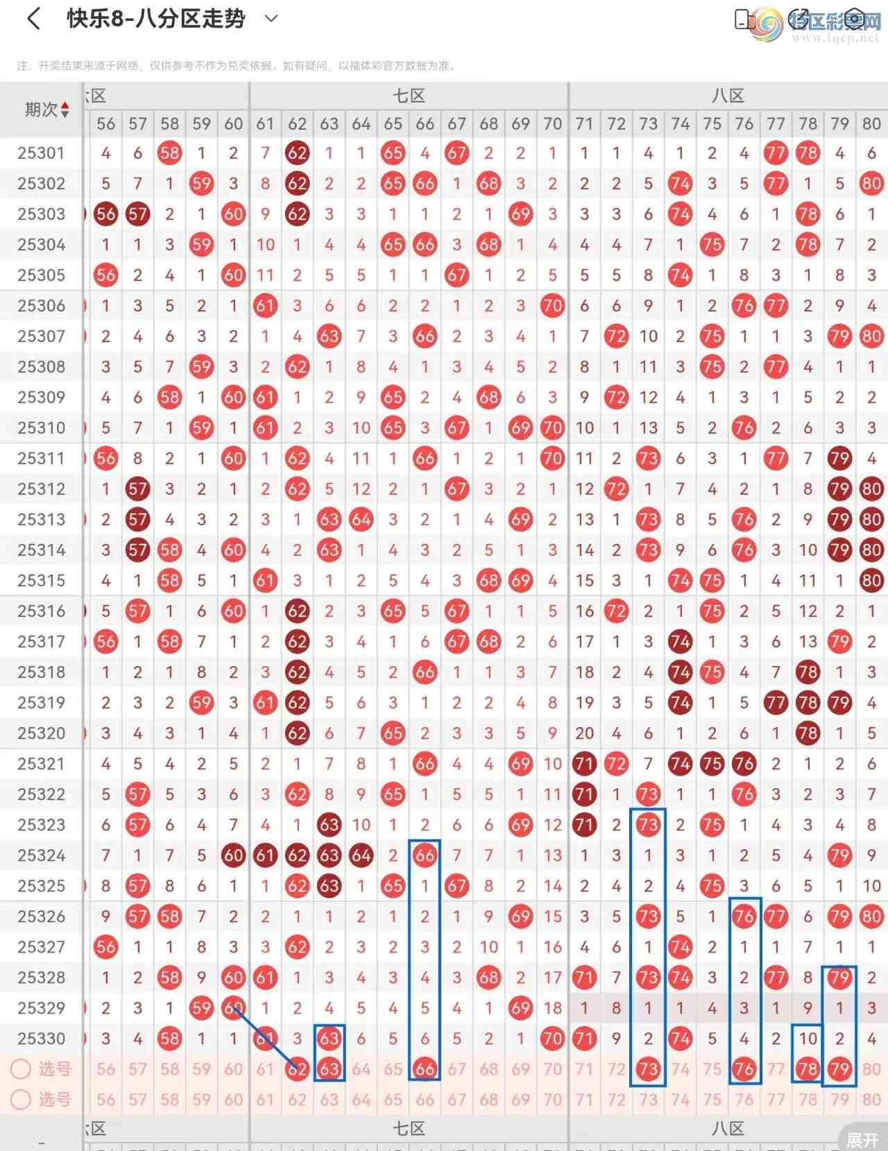 [����8] 25331�ڣ�����8��25331�ں������834 / ����:������⡣ / ����ID:1177757