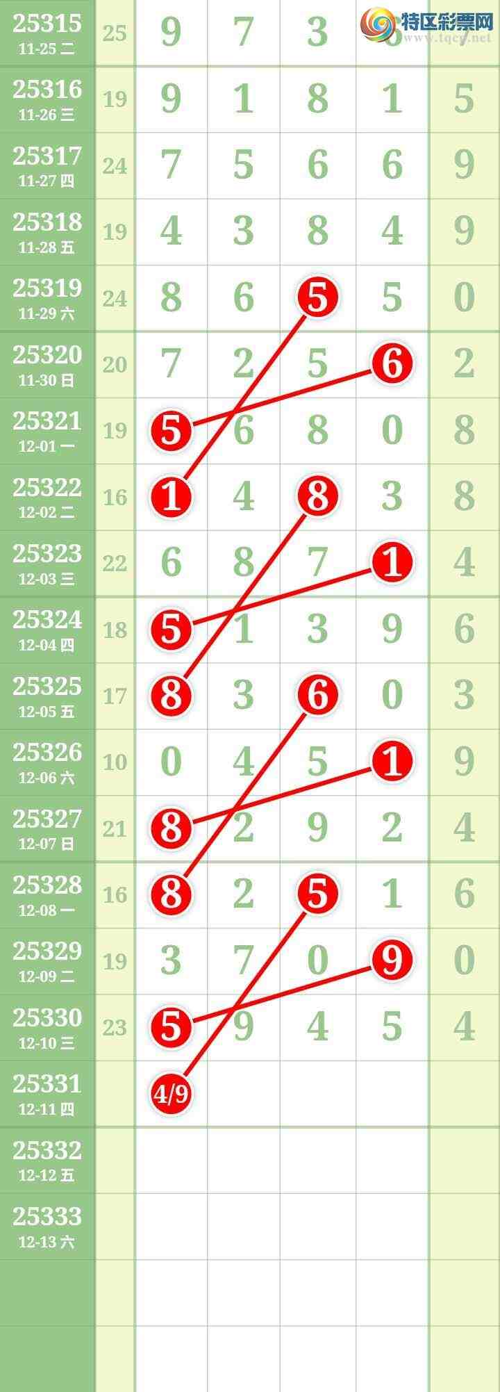 [] 25331ڣĹͼ桿740 / : / ID:1177173