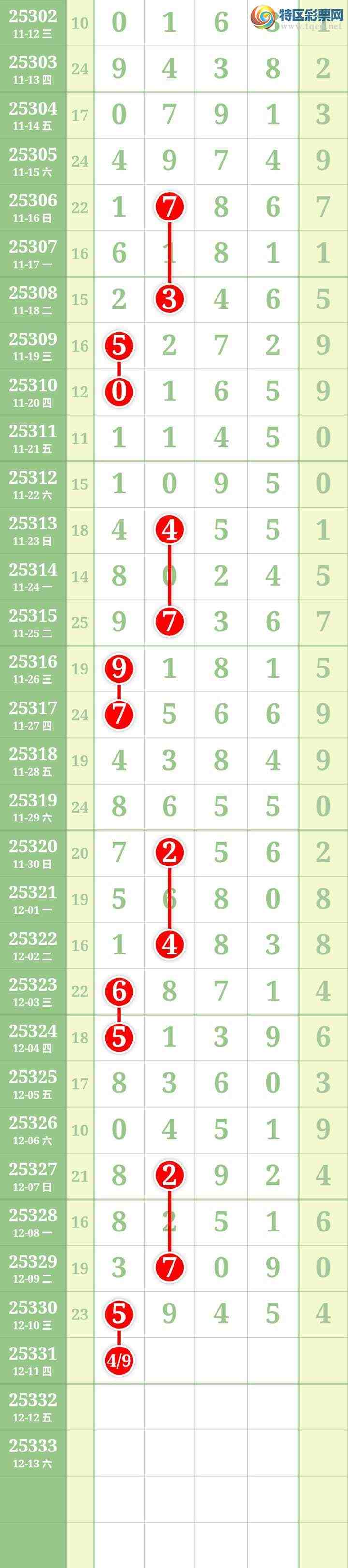 [] 25331ڣĹͼ桿863 / : / ID:1177173