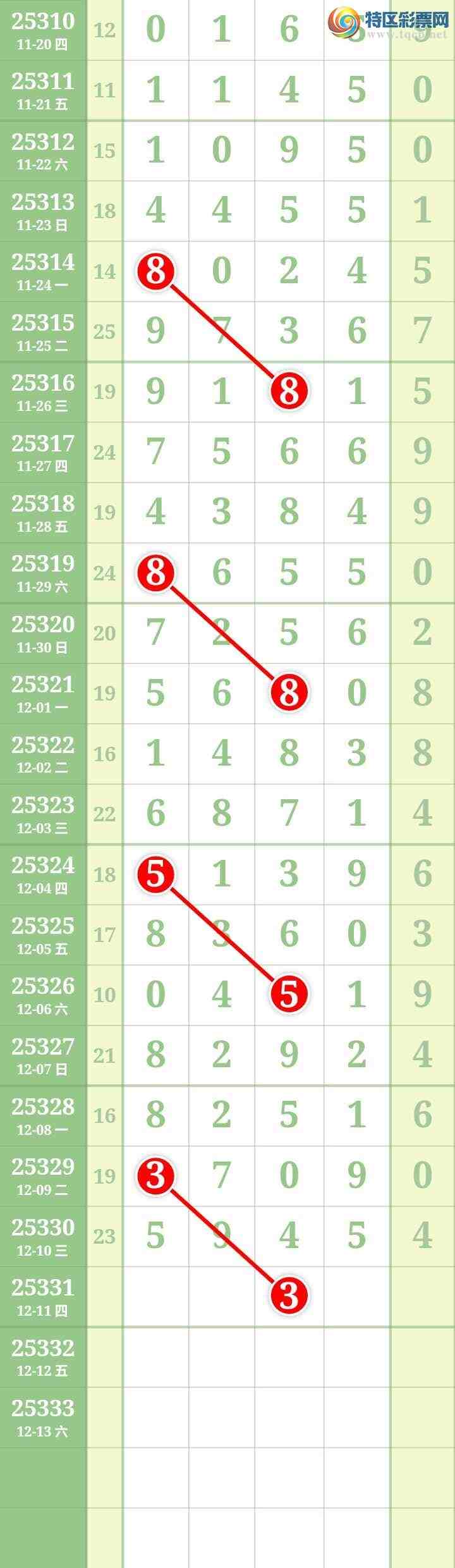 [] 25331ڣĹͼ桿282 / : / ID:1177173