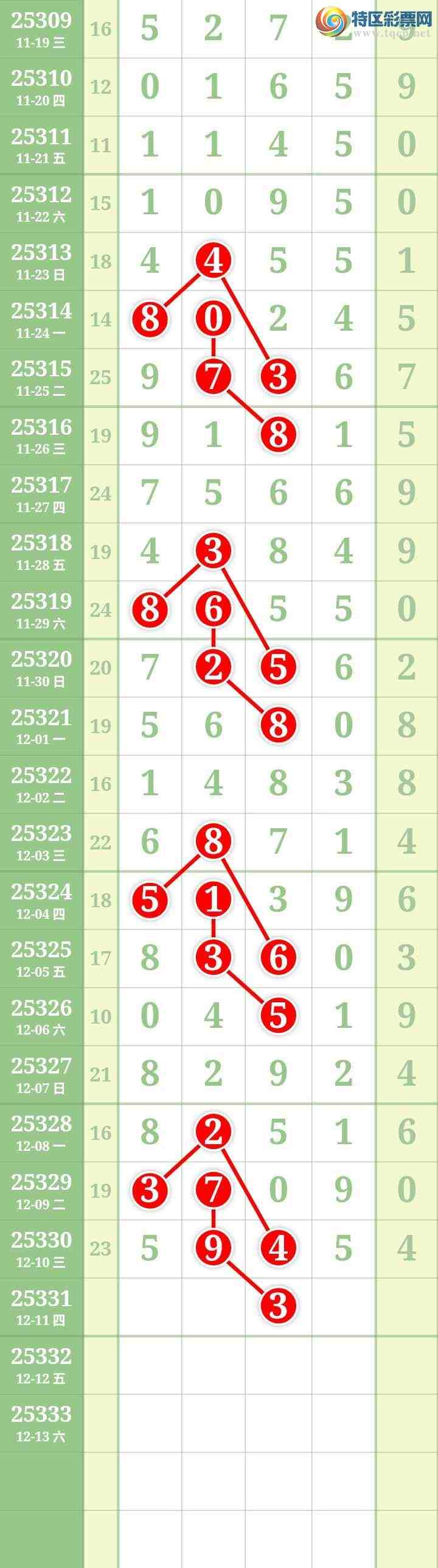 [] 25331ڣĹͼ桿654 / : / ID:1177173