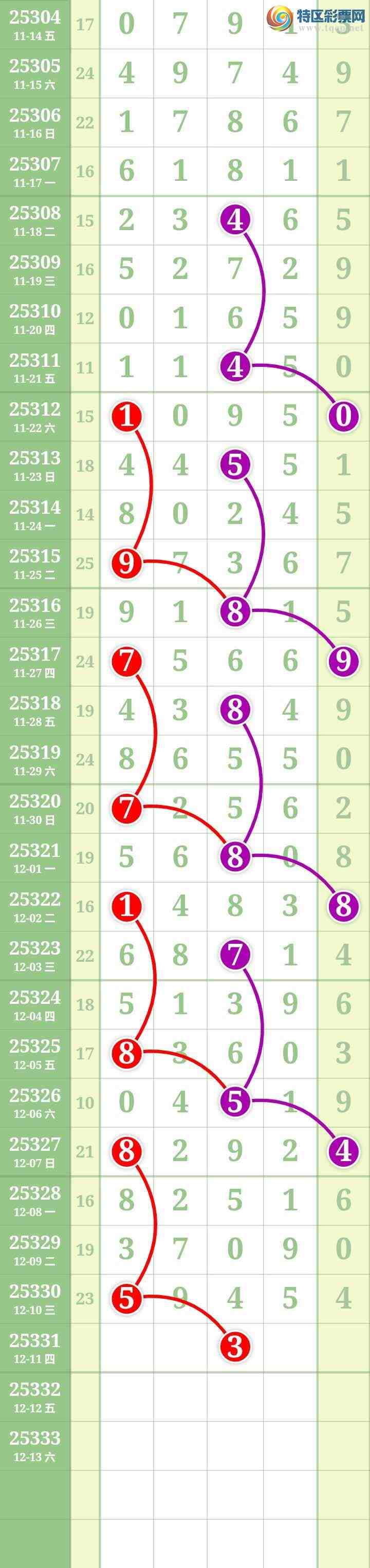 [] 25331ڣĹͼ桿642 / : / ID:1177173