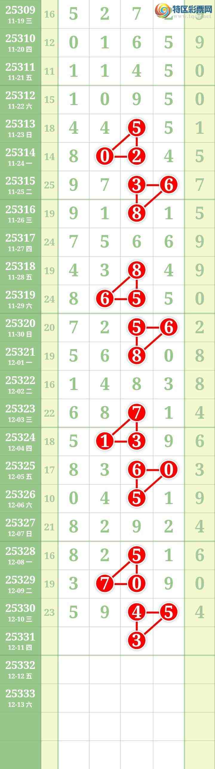 [] 25331ڣĹͼ桿139 / : / ID:1177173