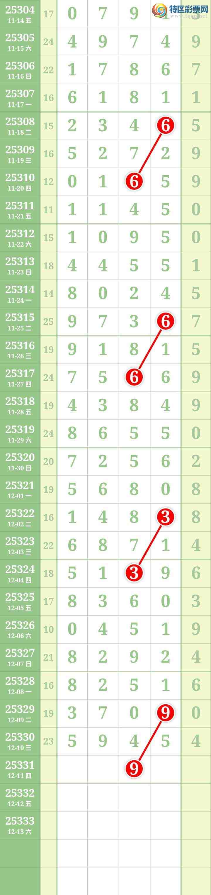 [] 25331ڣĹͼ桿899 / : / ID:1177173