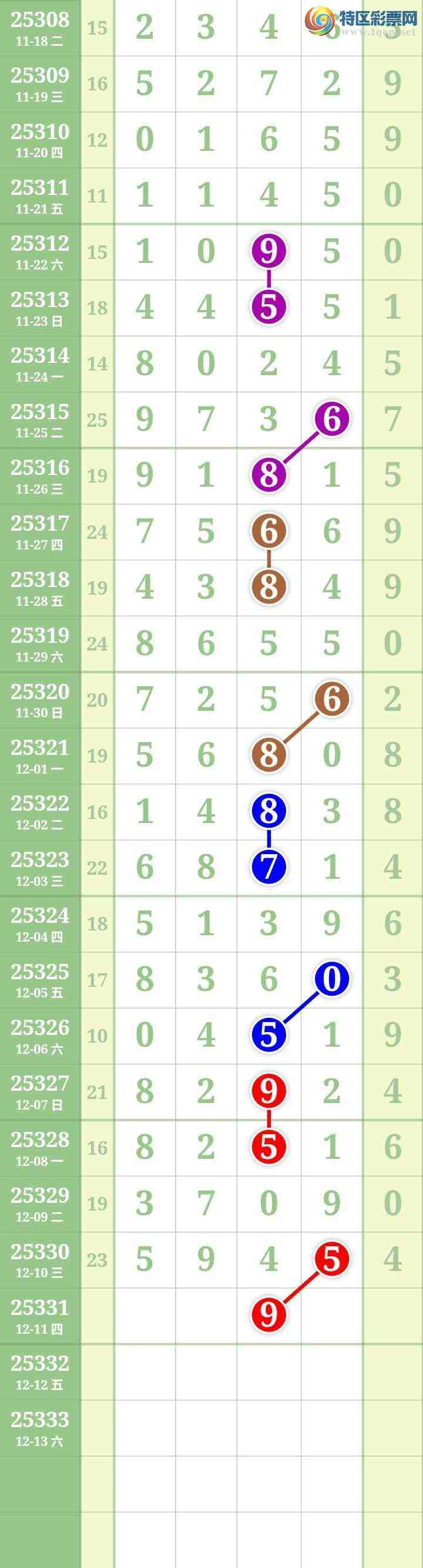 [] 25331ڣĹͼ桿237 / : / ID:1177173