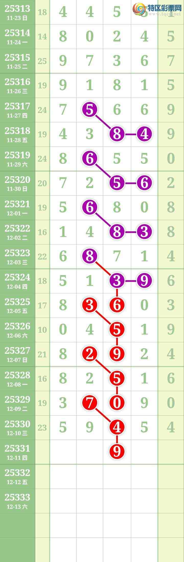 [] 25331ڣĹͼ桿570 / : / ID:1177173