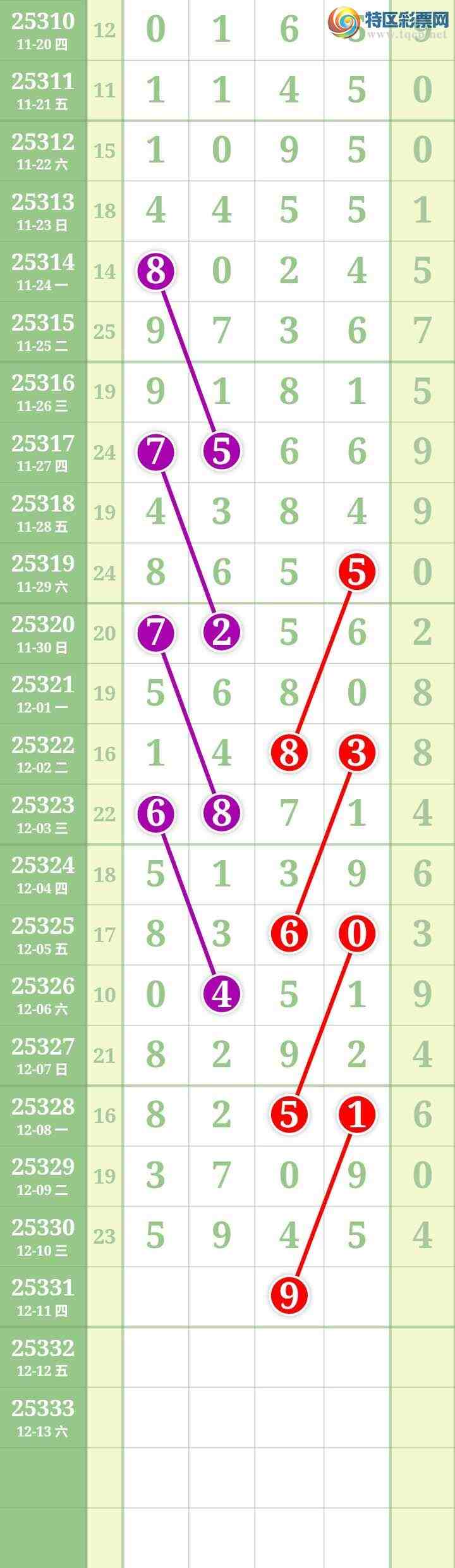 [] 25331ڣĹͼ桿319 / : / ID:1177173