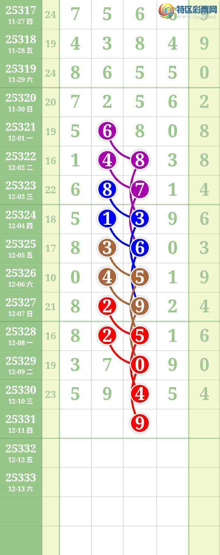 [] 25331ڣĹͼ桿364 / : / ID:1177173