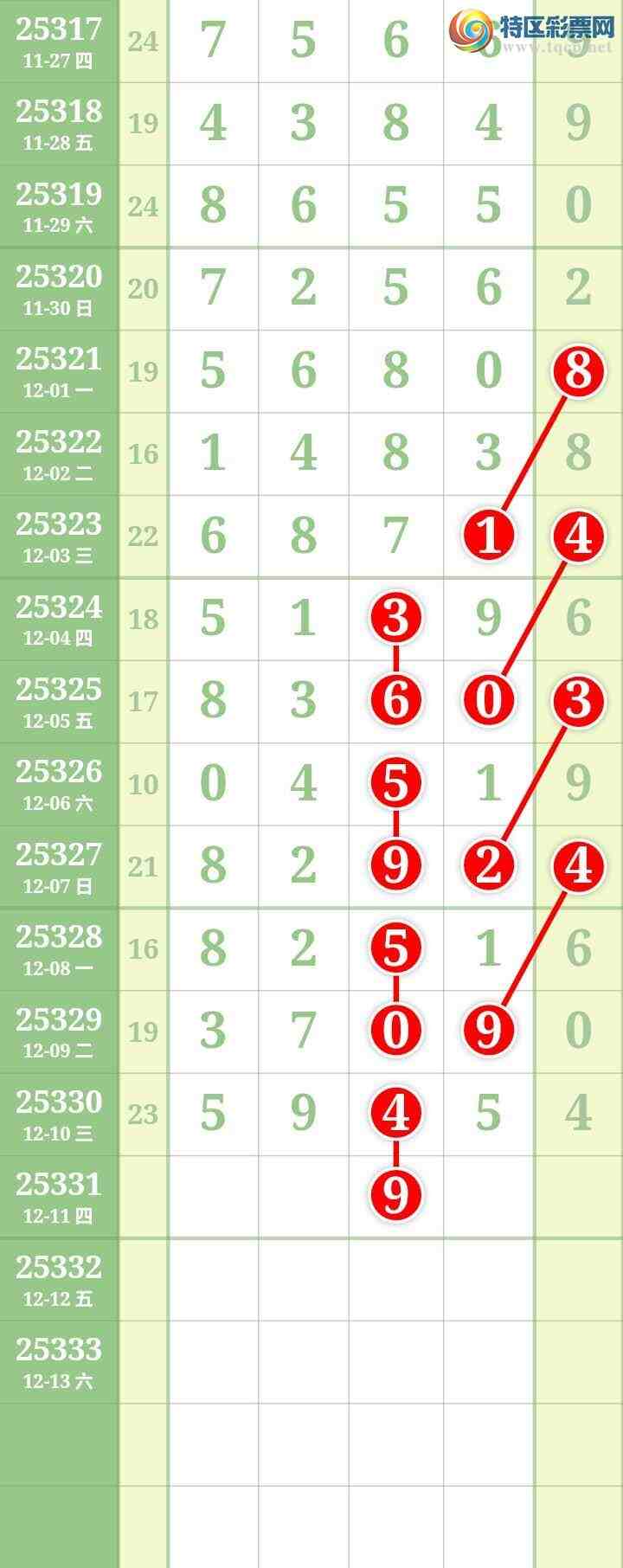 [] 25331ڣĹͼ桿708 / : / ID:1177173