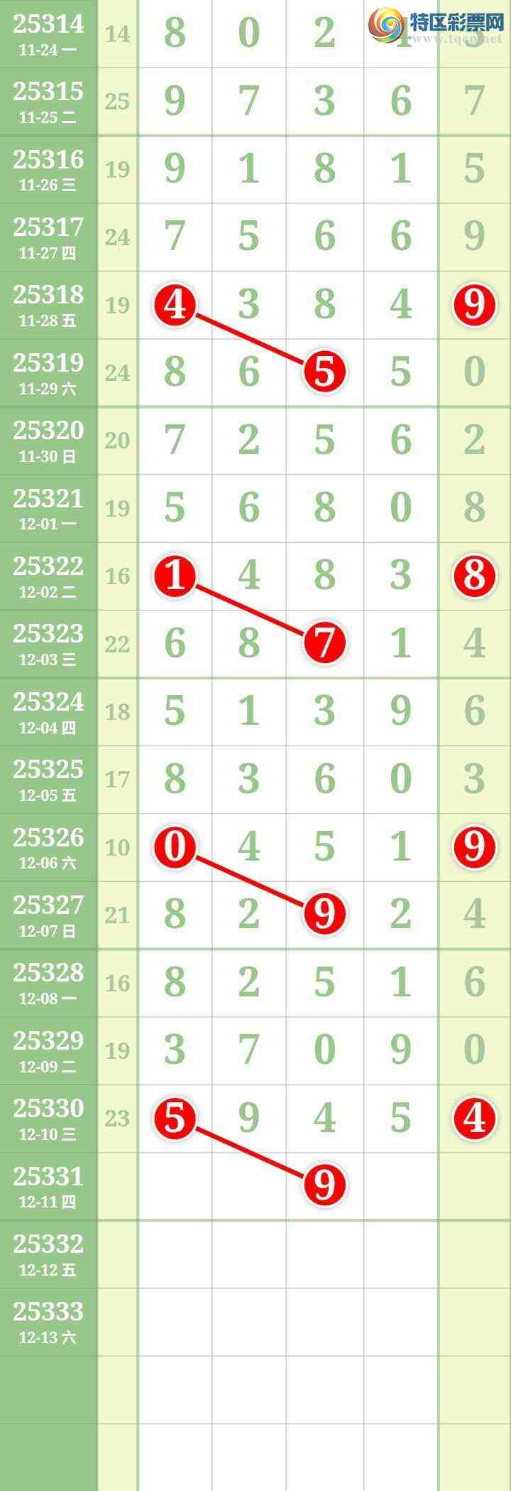 [] 25331ڣĹͼ桿364 / : / ID:1177173