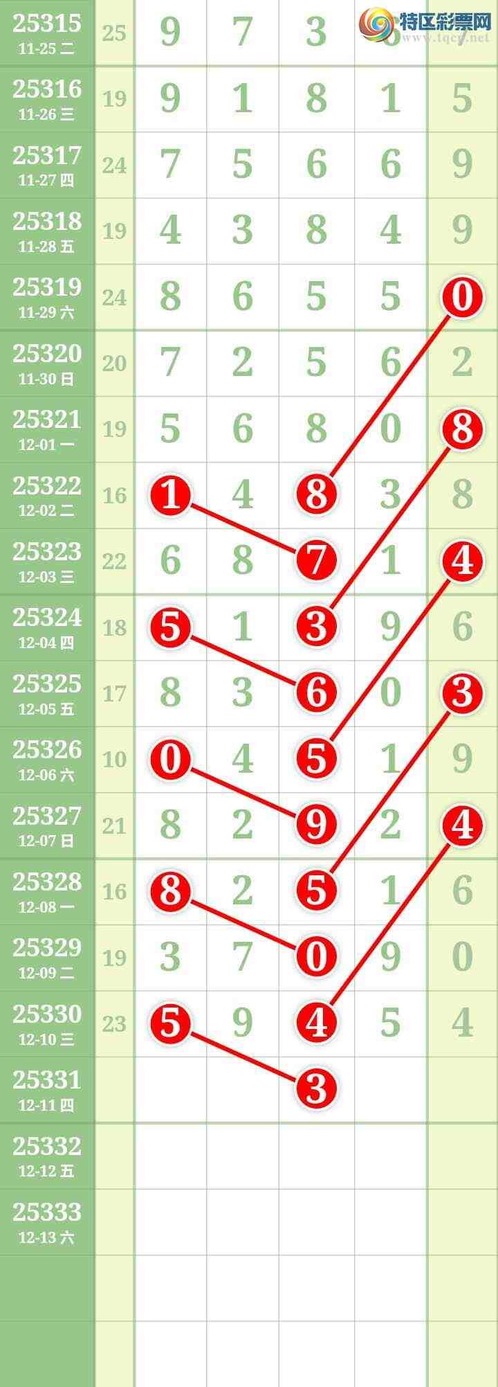 [] 25331ڣĹͼ桿390 / : / ID:1177173