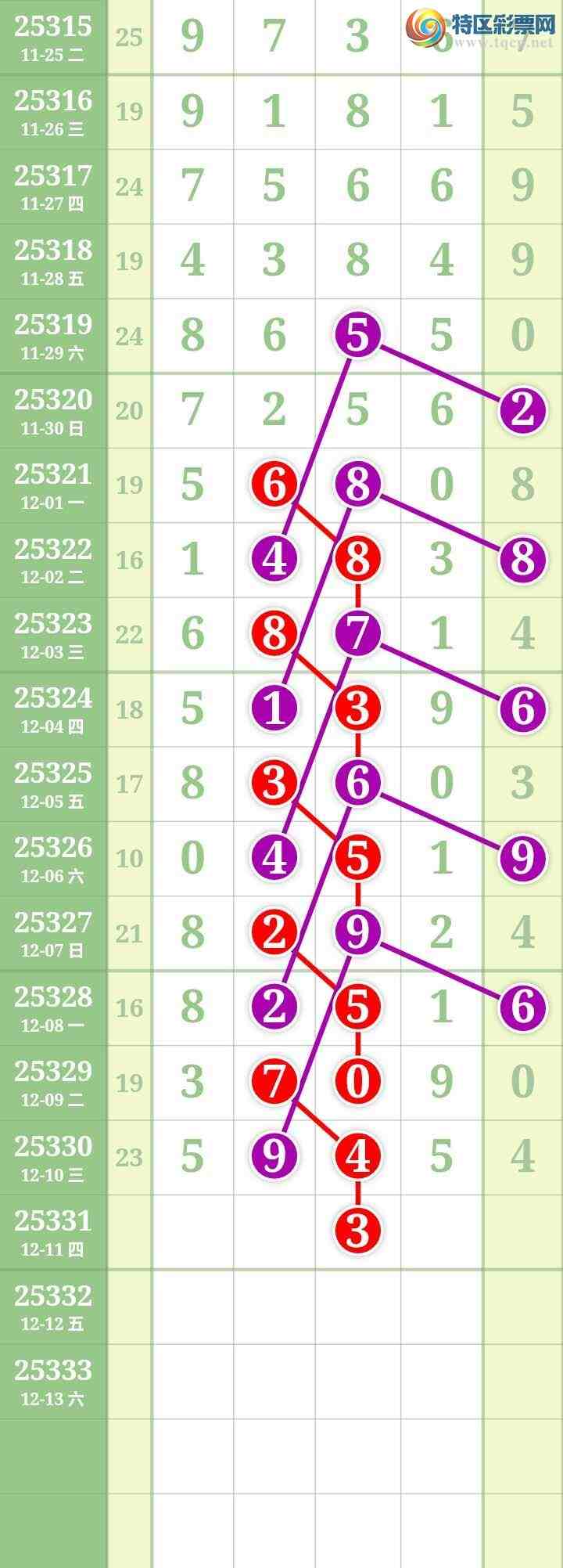 [] 25331ڣĹͼ桿810 / : / ID:1177173