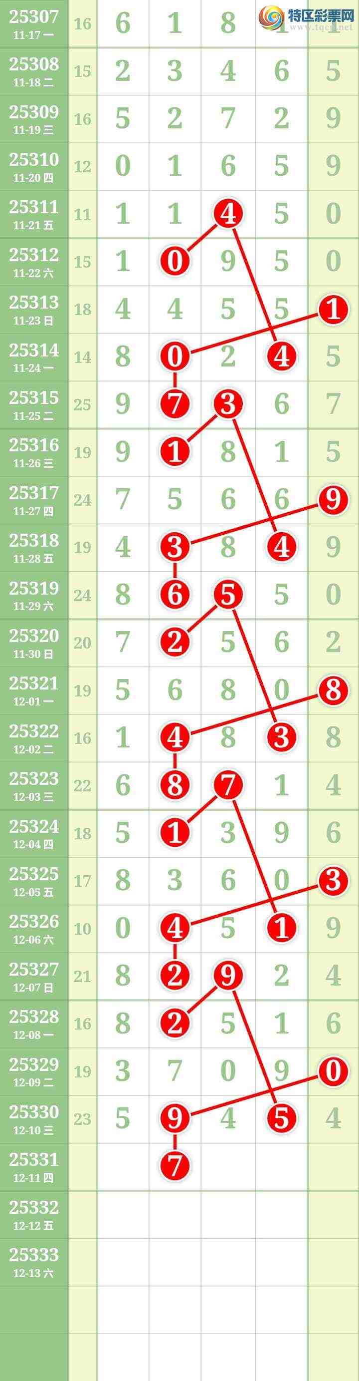 [] 25331ڣĹͼ桿256 / : / ID:1177173