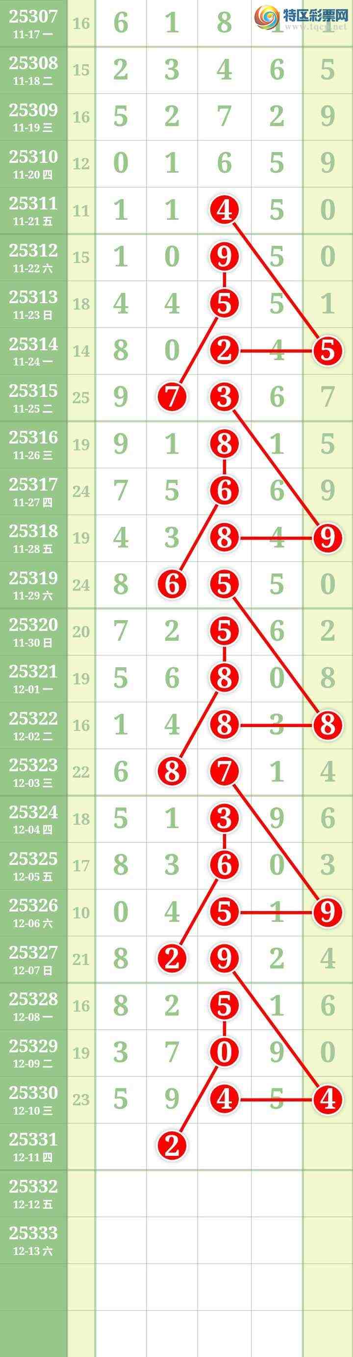 [] 25331ڣĹͼ桿842 / : / ID:1177173