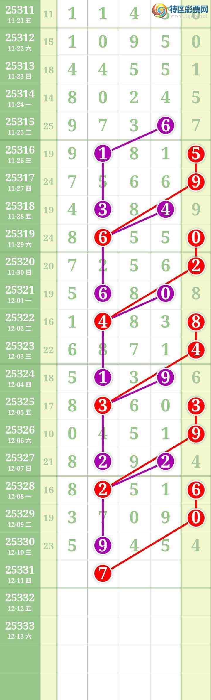 [] 25331ڣĹͼ桿246 / : / ID:1177173