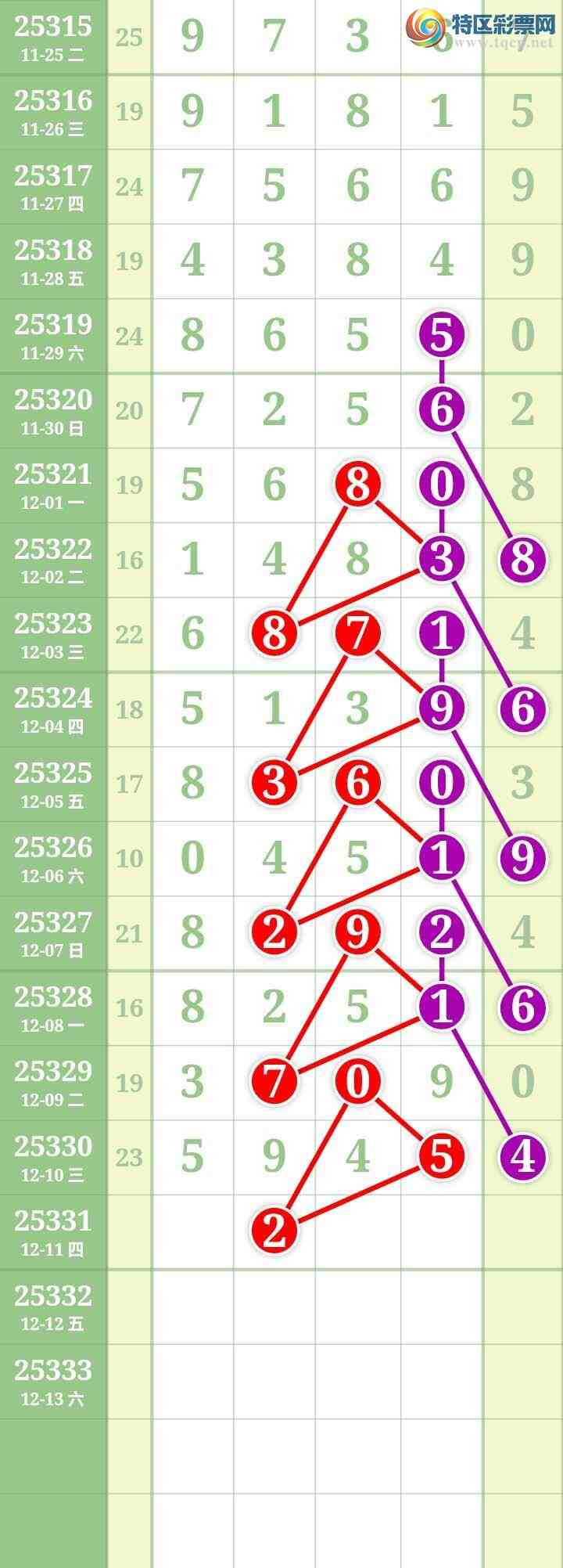 [] 25331ڣĹͼ桿349 / : / ID:1177173