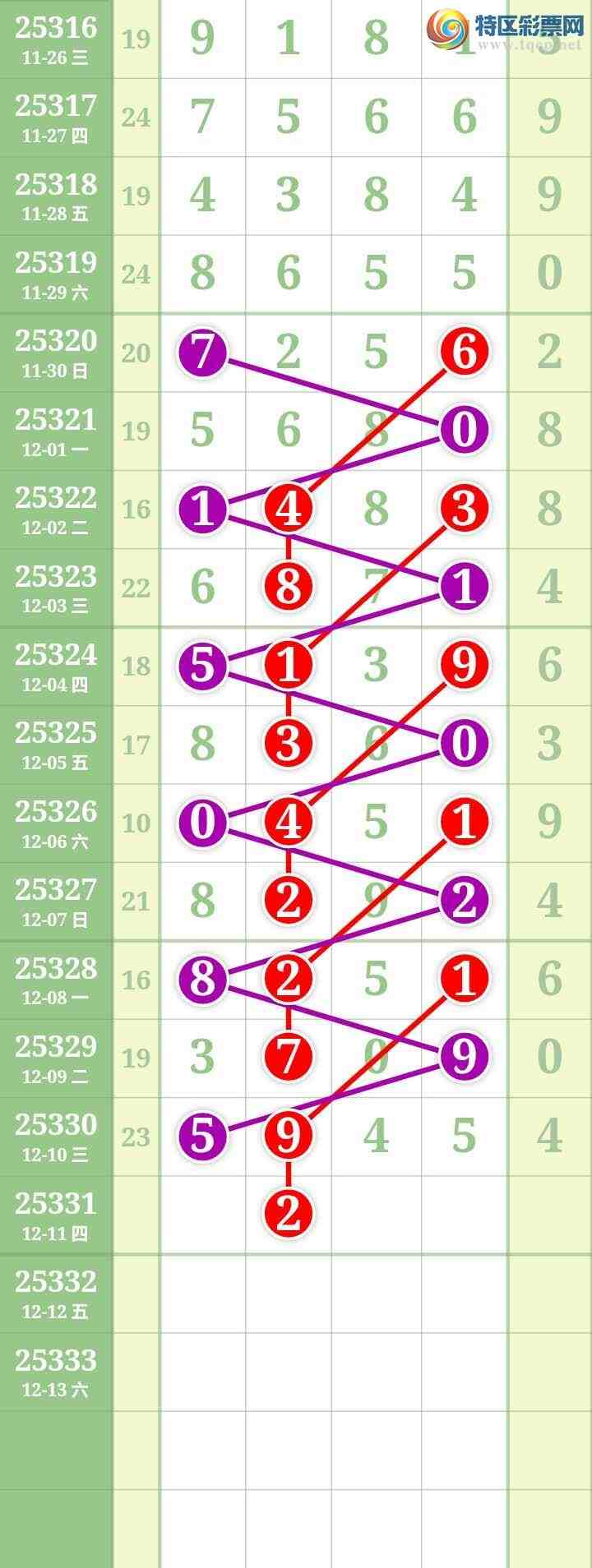 [] 25331ڣĹͼ桿965 / : / ID:1177173