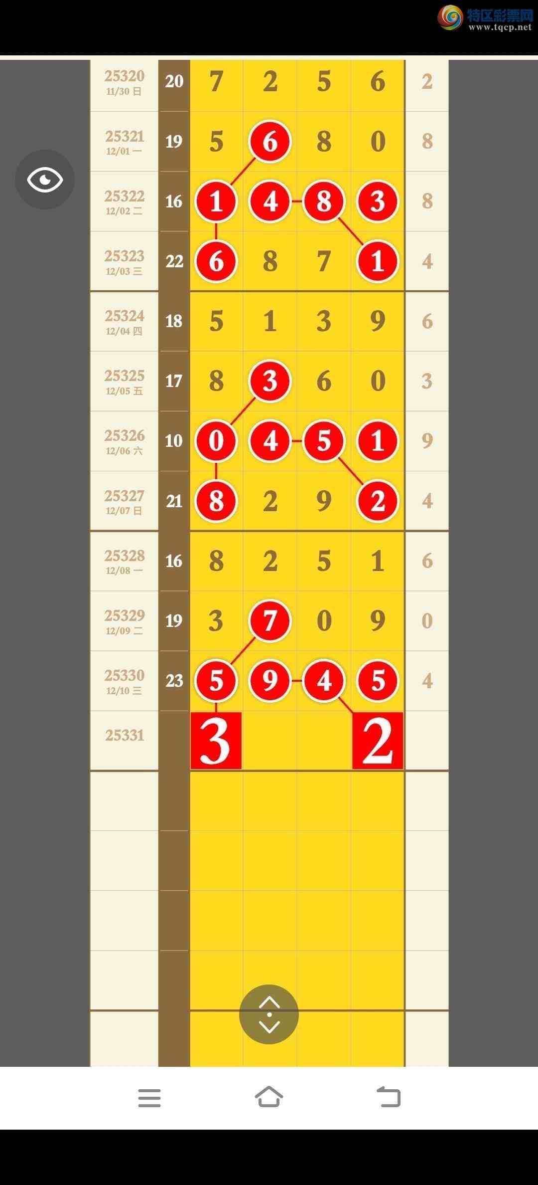 [] 25331ڣڻ˿16ͷβ4顾ͼ桿999 / : / ID:1177666