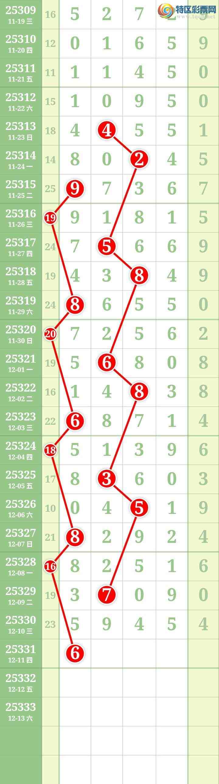 [] 25331ڣĹͼ桿910 / : / ID:1177173