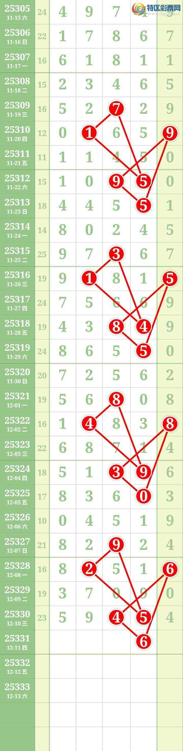 [] 25331ڣĹͼ桿522 / : / ID:1177173