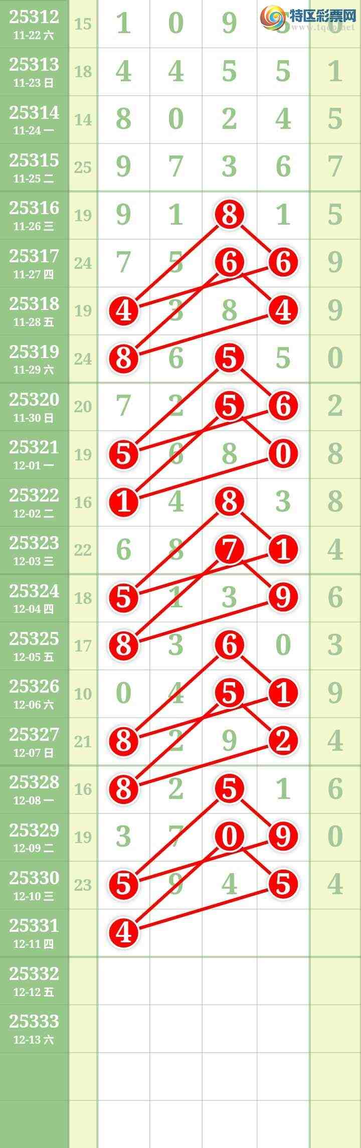 [] 25331ڣĹͼ桿73 / : / ID:1177173