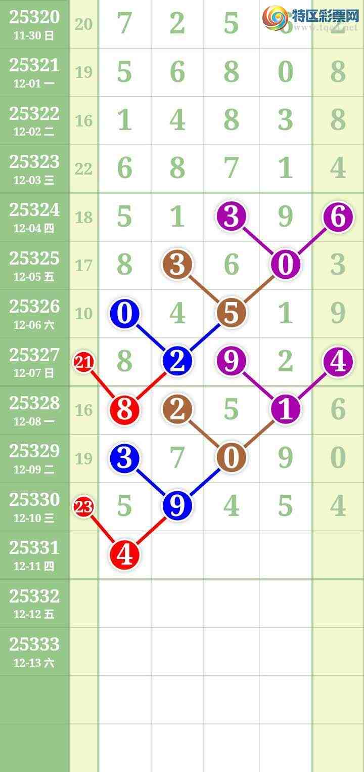 [] 25331ڣĹͼ桿55 / : / ID:1177173