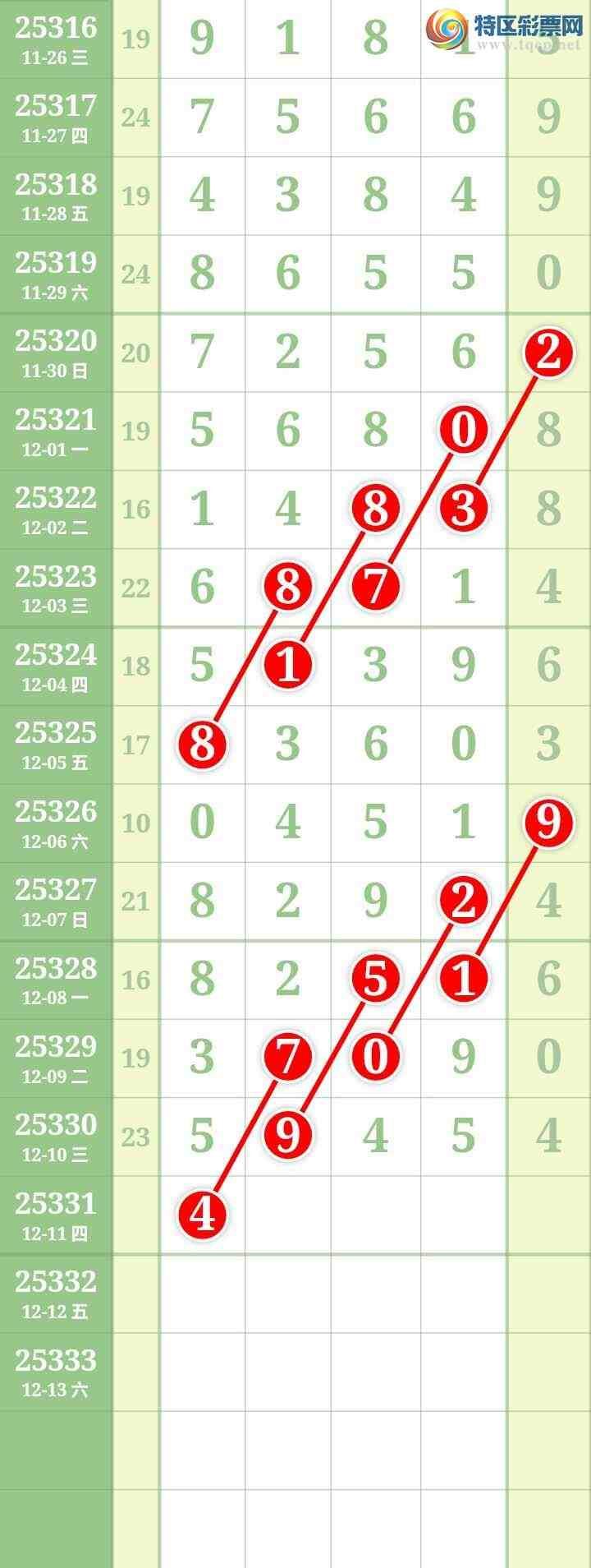 [] 25331ڣĹͼ桿601 / : / ID:1177173