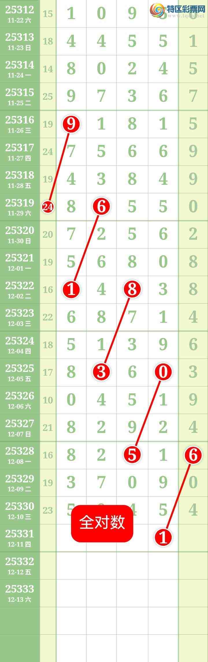 [] 25331ڣĹͼ桿808 / : / ID:1177173