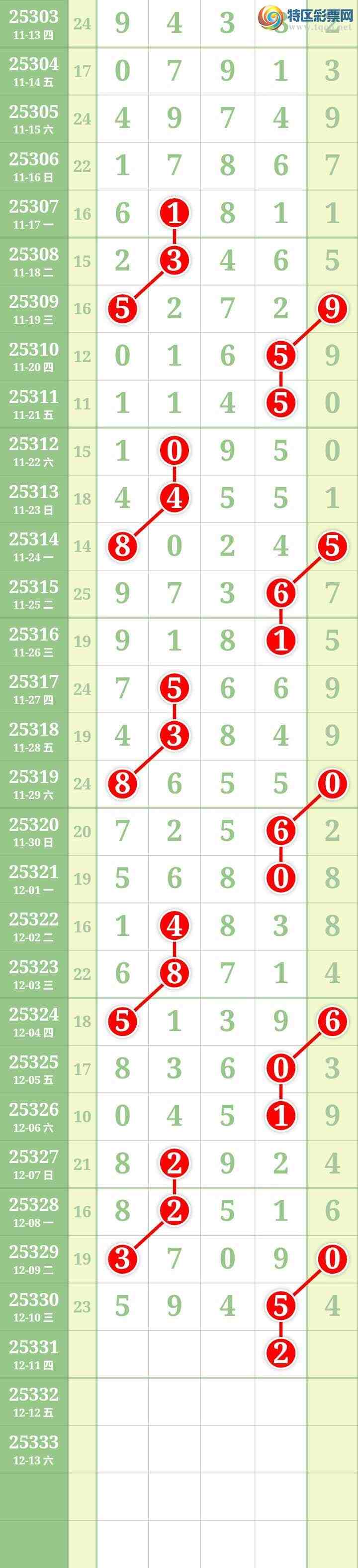 [] 25331ڣĹͼ桿104 / : / ID:1177173