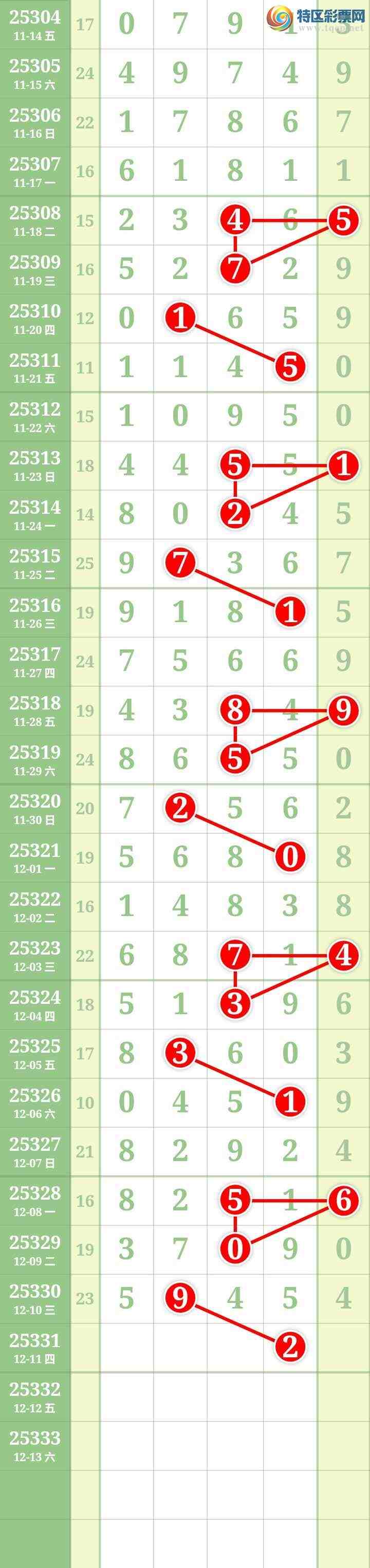 [] 25331ڣĹͼ桿146 / : / ID:1177173