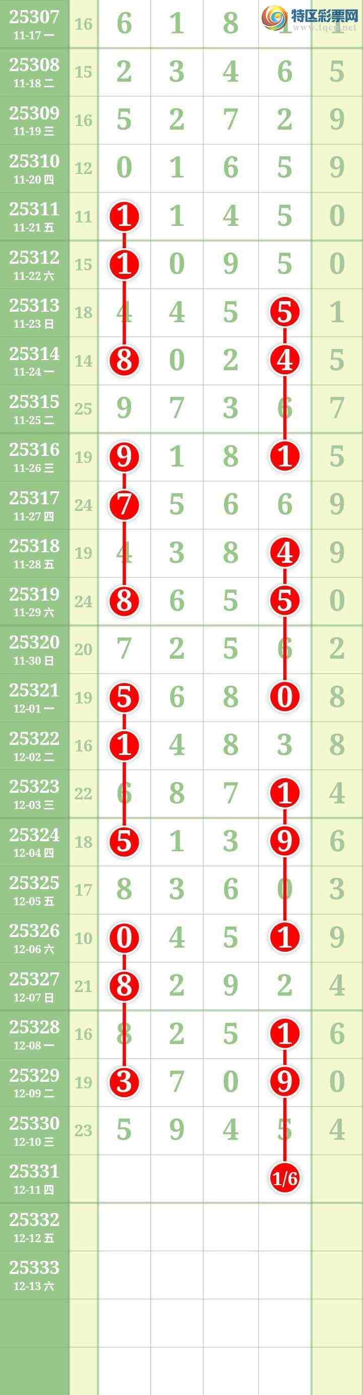 [] 25331ڣĹͼ桿791 / : / ID:1177173