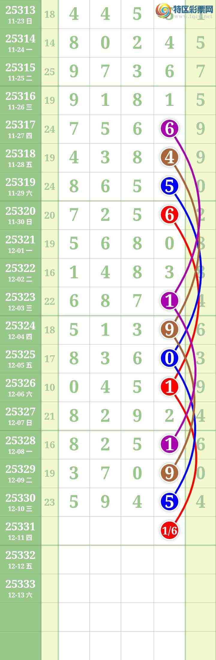 [] 25331ڣĹͼ桿884 / : / ID:1177173