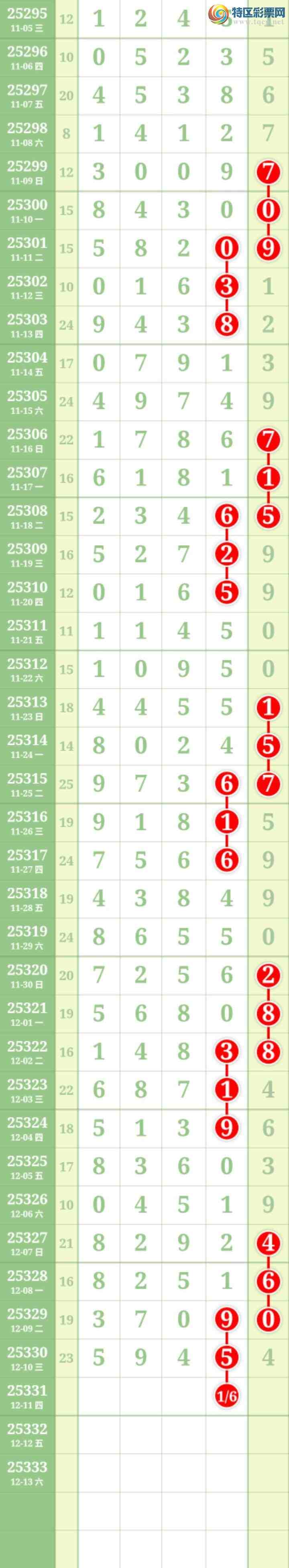 [] 25331ڣĹͼ桿459 / : / ID:1177173