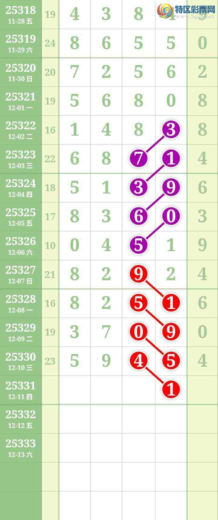 [] 25331ڣĹͼ桿448 / : / ID:1177173