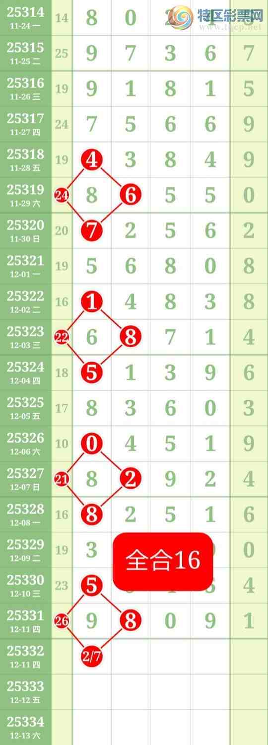 [������] 25332�ڣ�����27ͷ��ͼ�桿120 / ����:������ / ����ID:1177773