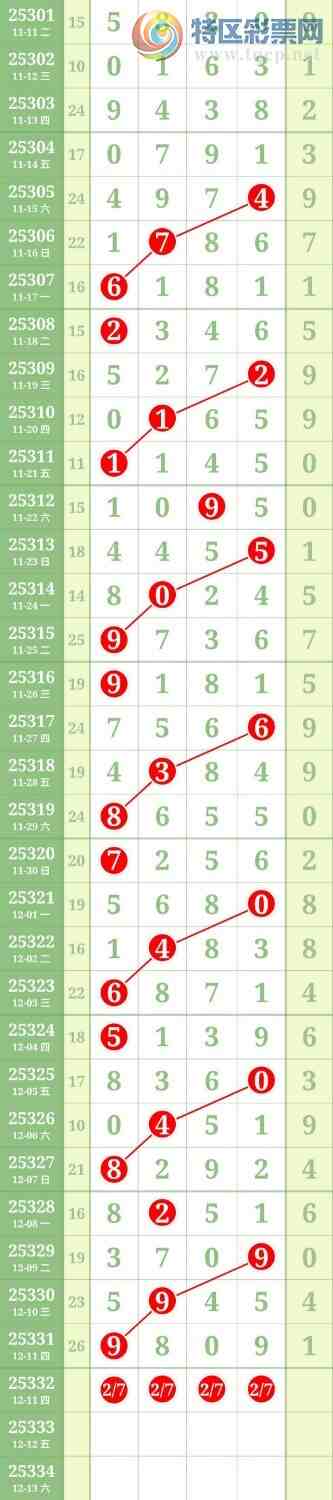 [������] 25332�ڣ�����27ͷ��ͼ�桿894 / ����:������ / ����ID:1177773