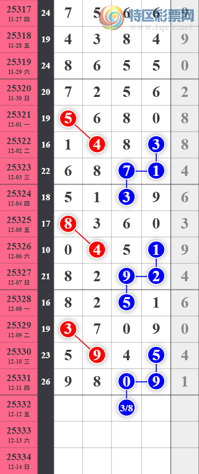 [] 25332ڣ˺ͷ1ͷͷ2724ͼ桿321 / : / ID:1177865