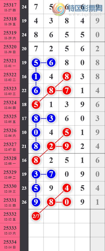 [] 25332ڣ˺ͷ1ͷͷ2724ͼ桿225 / : / ID:1177865