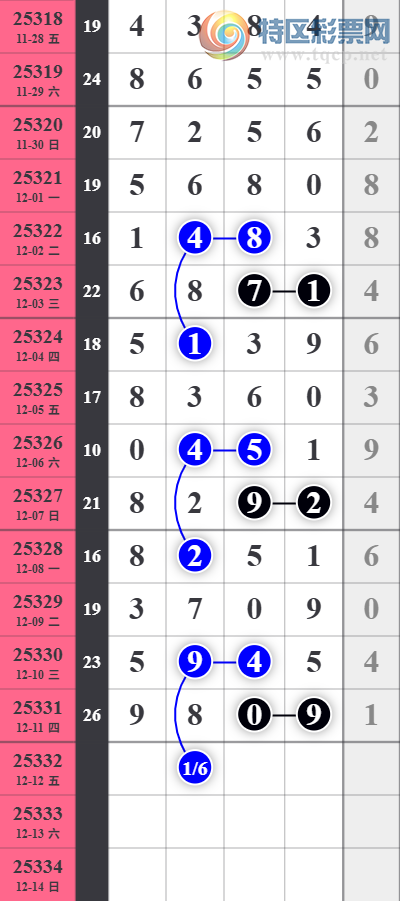 [] 25332ڣţǧλ5Уǧλ2119ͼ桿17 / : / ID:1177866