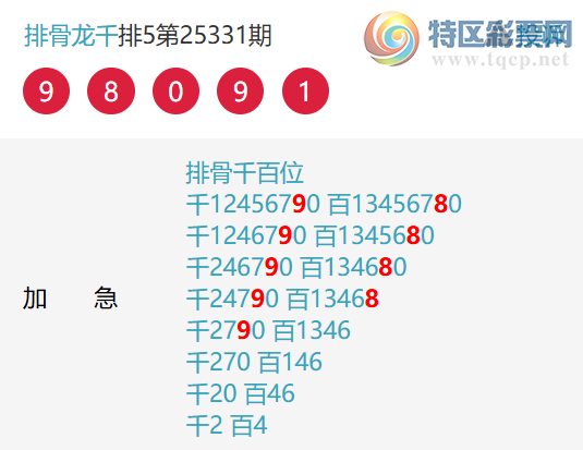 [������] 25332�ڣ���25����98XX���ŹǶ���25��20����17��15��ͼ�桿404 / ����:�Ź���ͷ / ����ID:1177871