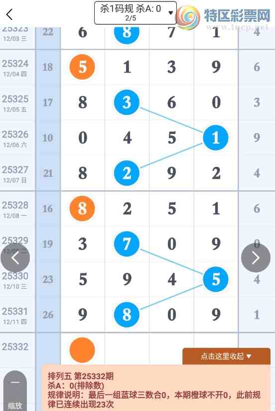 [������] 25332�ڣ��ϲ��� ���á�ͼ�桿772 / ����:��������11 / ����ID:1177997