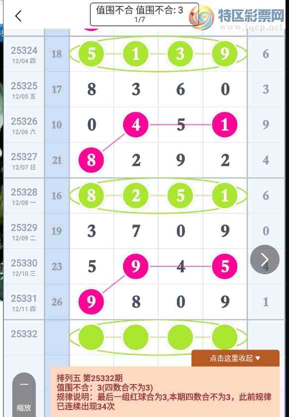 [������] 25332�ڣ��и�ͼ���Ư��ֵ�òο���ͼ�桿533 / ����:���ɹ¼� / ����ID:1178006