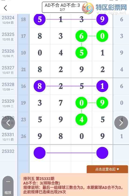 [������] 25332�ڣ��и�ͼ���Ư��ֵ�òο���ͼ�桿11 / ����:���ɹ¼� / ����ID:1178006