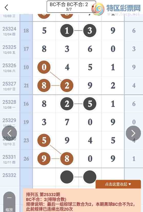 [������] 25332�ڣ��и�ͼ���Ư��ֵ�òο���ͼ�桿400 / ����:���ɹ¼� / ����ID:1178006